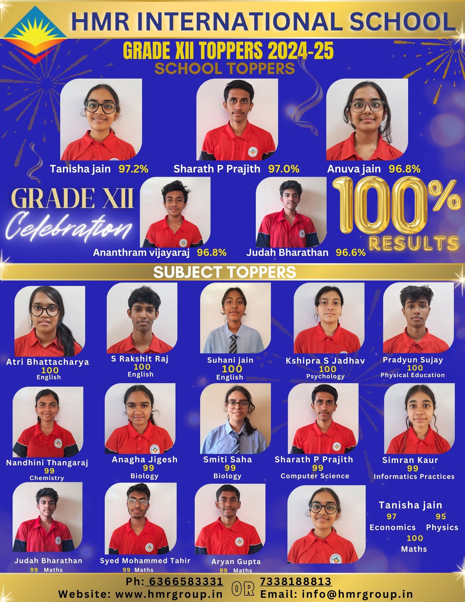 GRADE XII TOPPERS